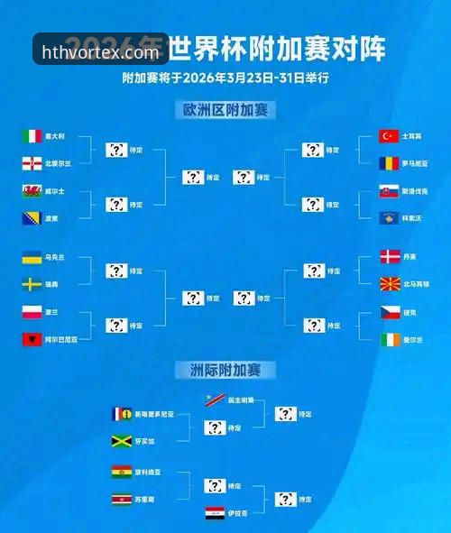 2026世界杯倒计时7天，10大球星深度盘点